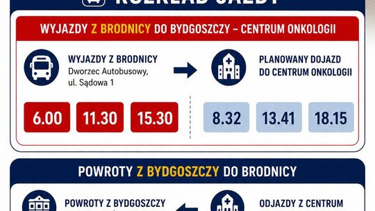 Połączenie autobusowe do Centrum Onkologii w Bydgoszczy