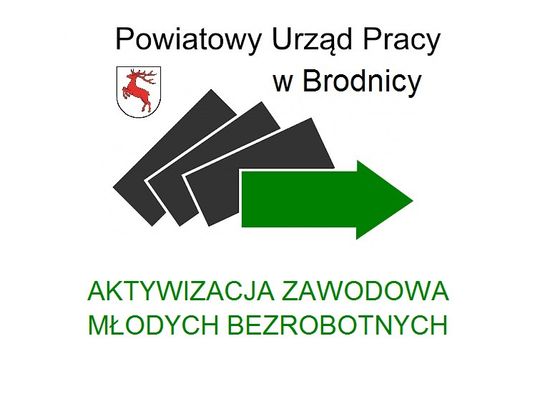 Aktywizujemy młodych bezrobotnych