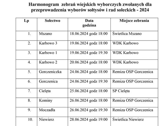 Harmonogram zebrań wiejskich