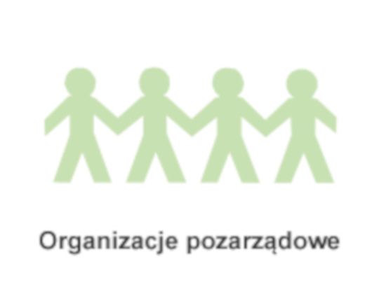 Konkursy ofert dla organizacji pozarządowych 
