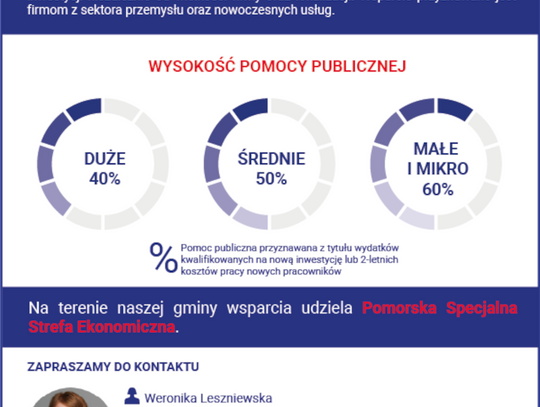 Nowa pula pomocy dla przedsiębiorców