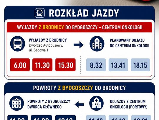 Połączenie autobusowe do Centrum Onkologii w Bydgoszczy
