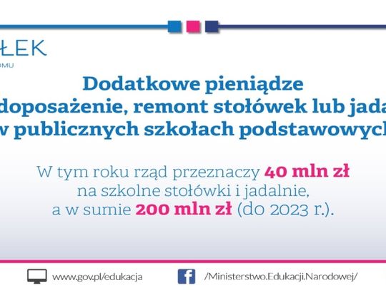 Posiłek w szkole i w domu