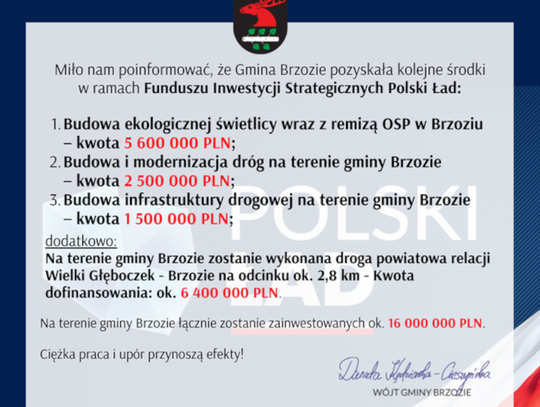 Rekord inwestycyjny w gminie Brzozie