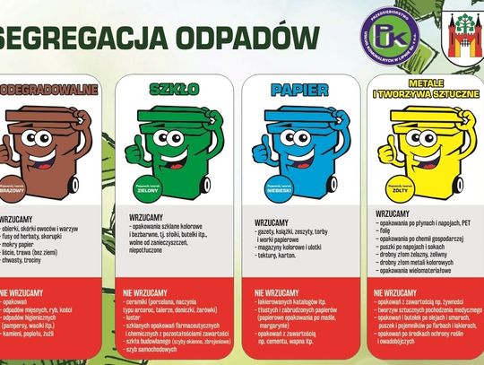Segregujmy odpady!