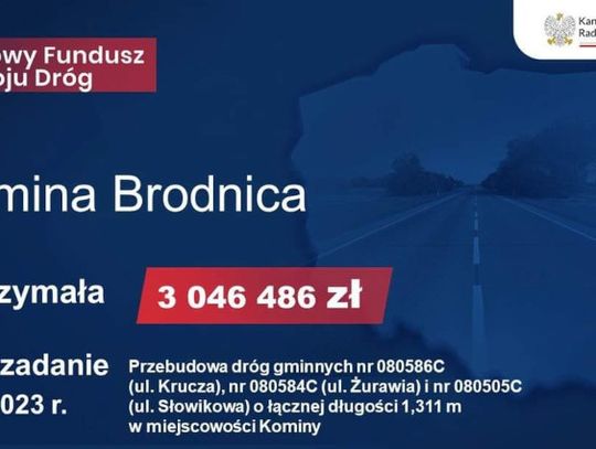 Umowa na przebudowę dróg