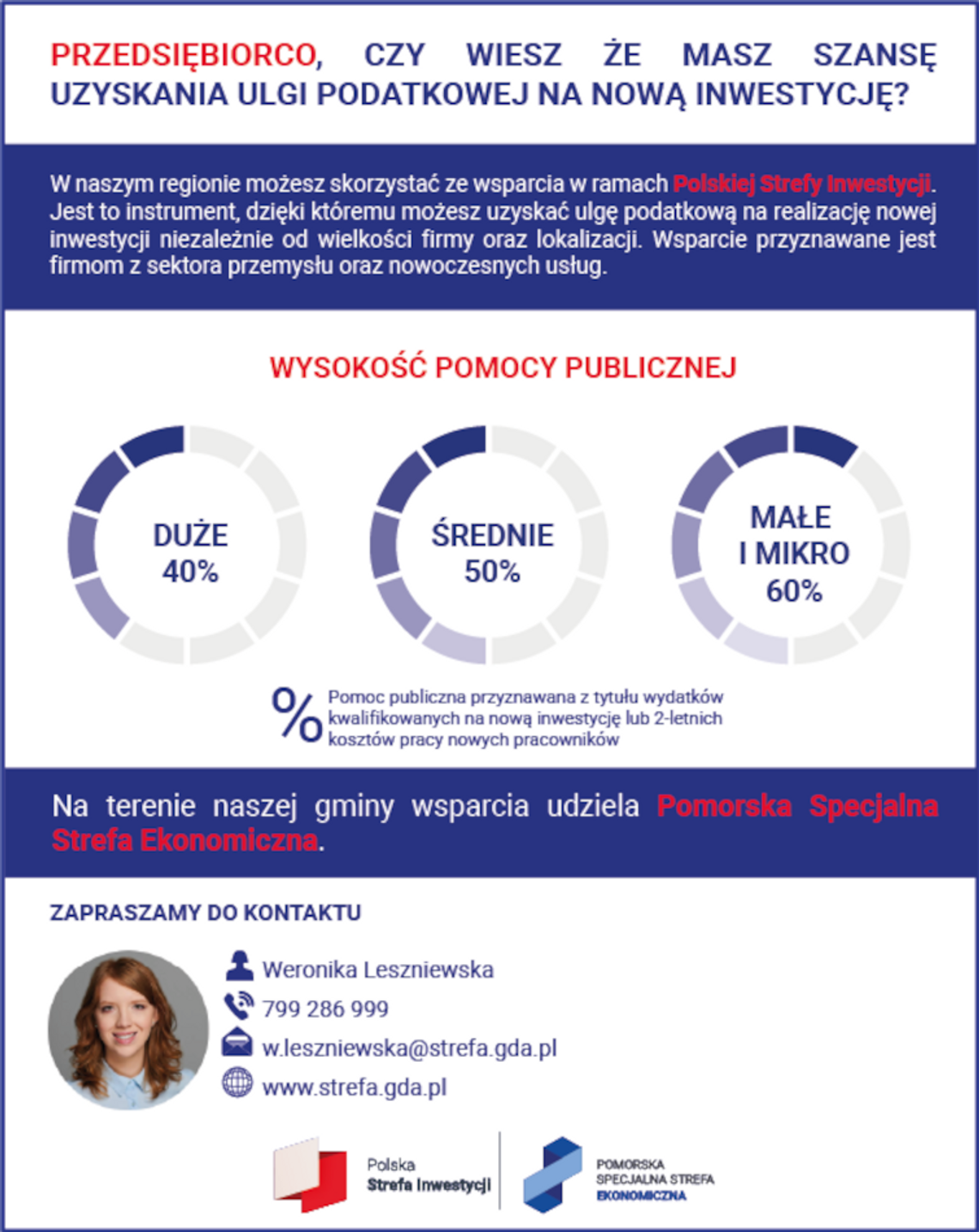Nowa pula pomocy dla przedsiębiorców