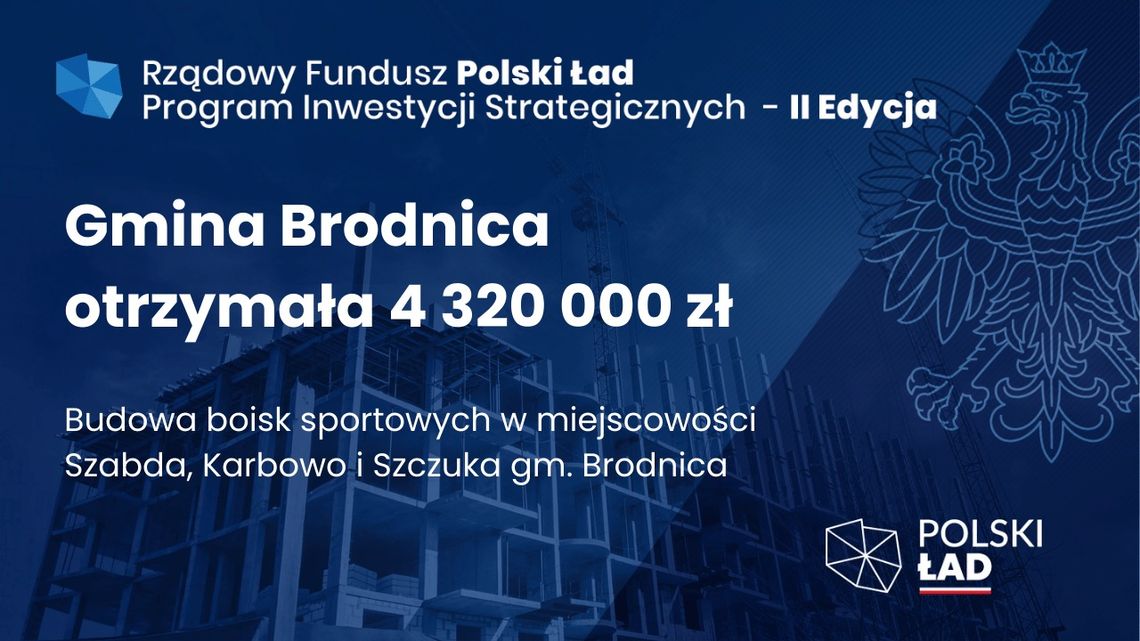 Nowe obiekty sportowe