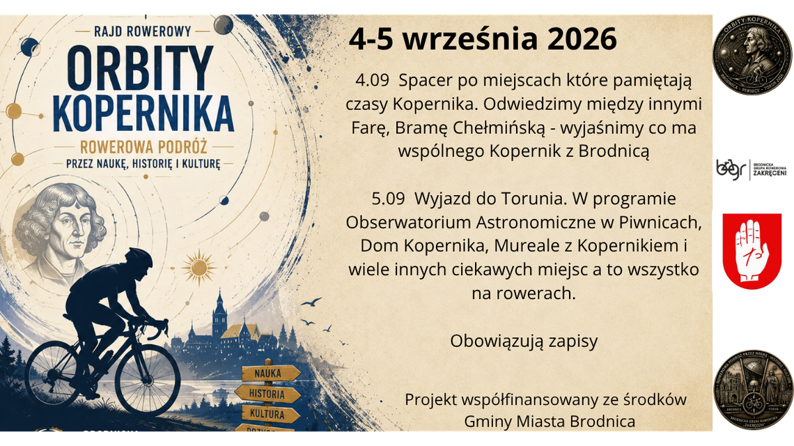 Orbity Kopernika