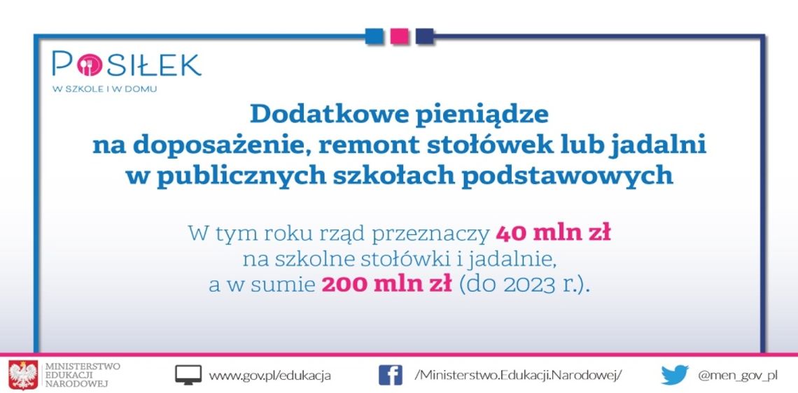 Posiłek w szkole i w domu Posiłek w szkole i w domu