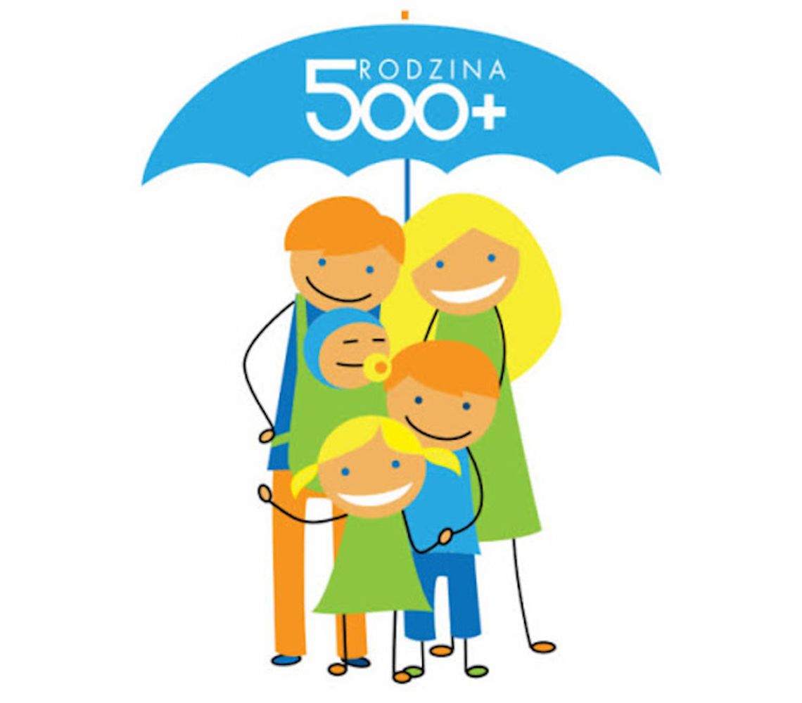 Prawo do świadczenia 500+