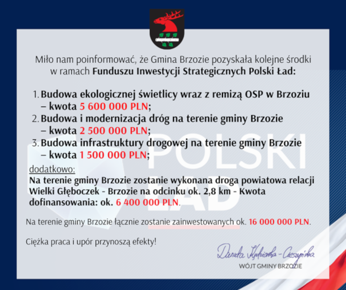 Rekord inwestycyjny w gminie Brzozie