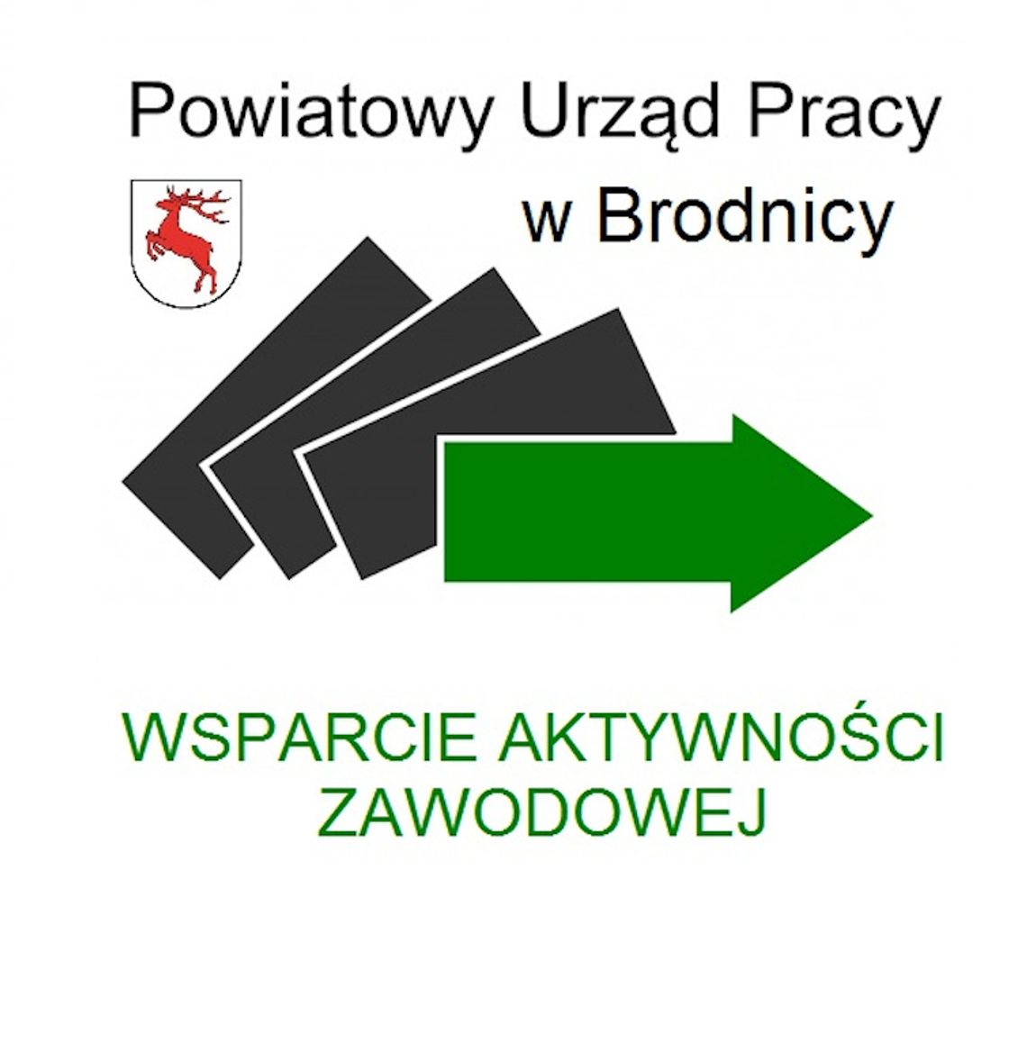 Wsparcie aktywności zawodowej bezrobotnych